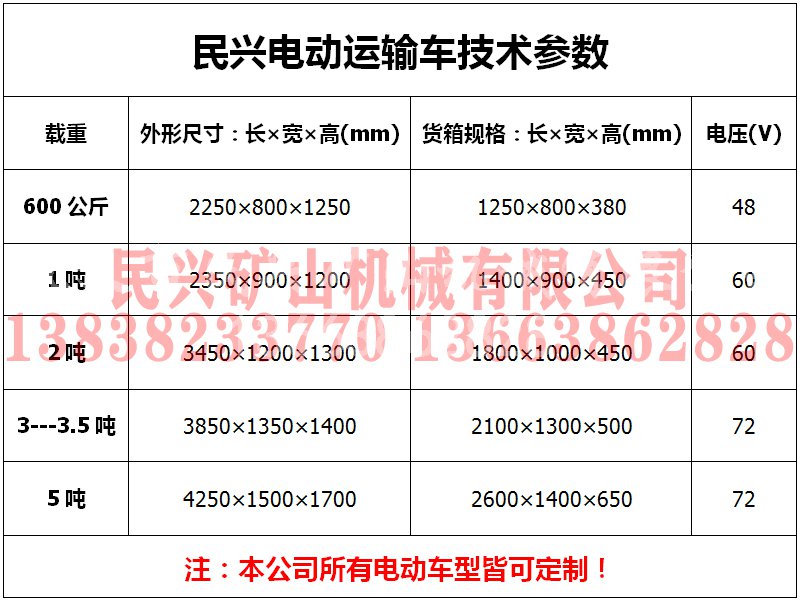 民兴75三开门手推车